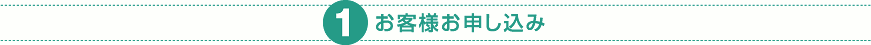 (1) お客様お申し込み