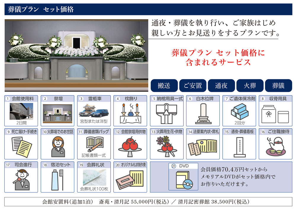 葬儀プラン セット価格に含まれるサービス